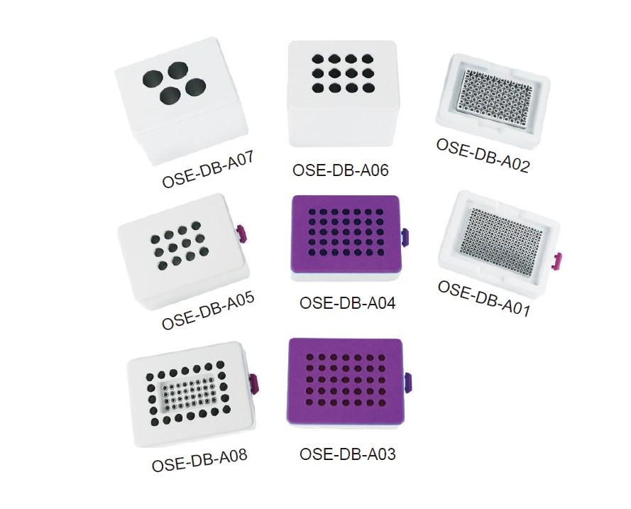 Interchangeable Aluminum Blocks